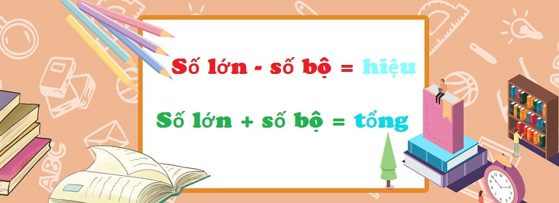 Phương pháp tìm hai số khi biết tổng và hiệu